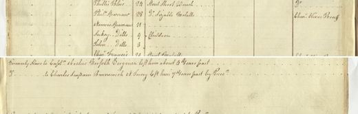 Book of Negroes, pages used in the exhibition, The Sparrow entry, pp. 25 to 26 (detail)
