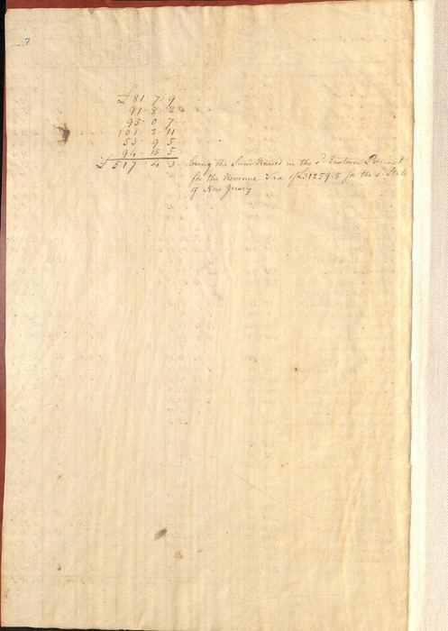 Eastern Precinct tax list (became Franklin Township), Image 9