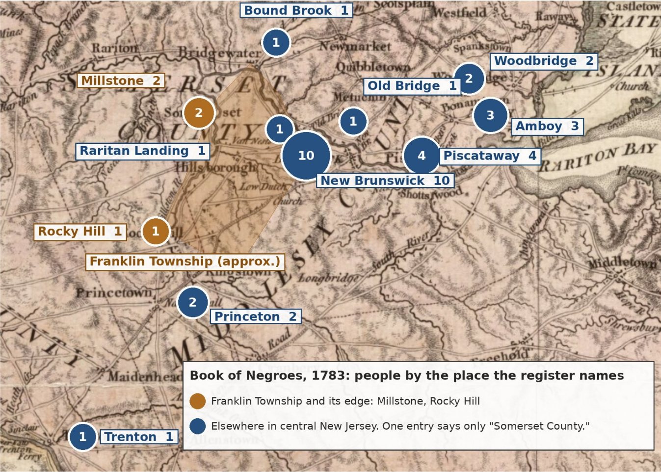 Faden, The Province of New Jersey, 1777, with the register's places