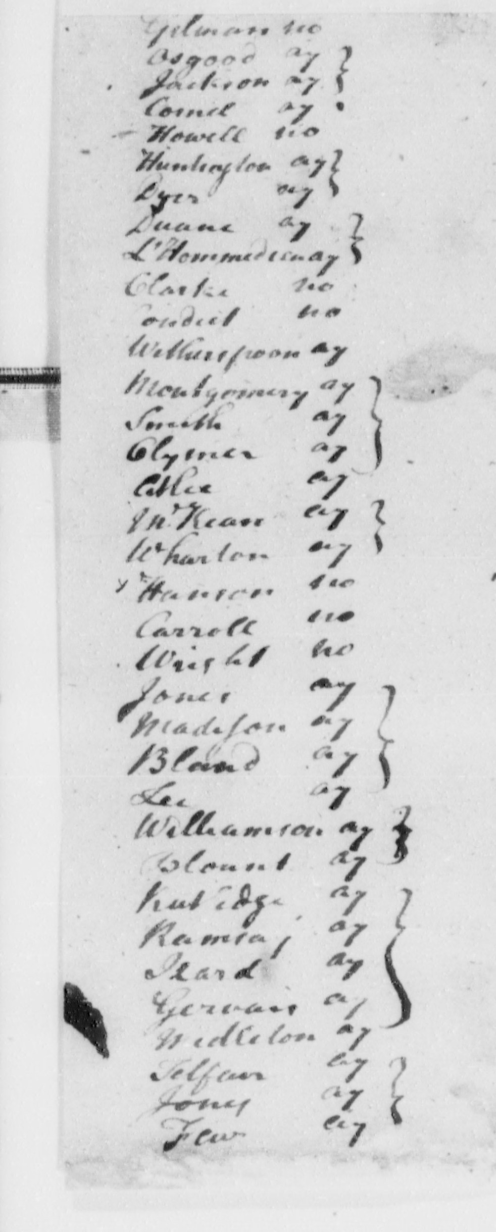 Roll call on Madison's motion, September 10, 1782